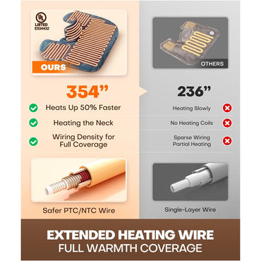 MISSViVi Graphene-Infused Weighted Heating Pad for Neck and Shoulders and Back