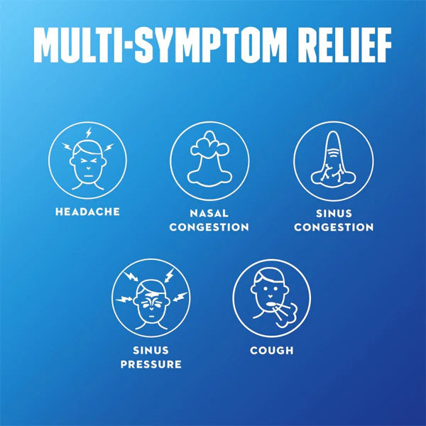 Icons for headache, nasal and sinus congestion, pressure, and cough appear under Multi-Symptom Relief on a blue background to showcase Mucinex Sinus-Max for Pressure Pain & Cough 2 Pack (20 Count each) by Mucinex as effective congestion relief.