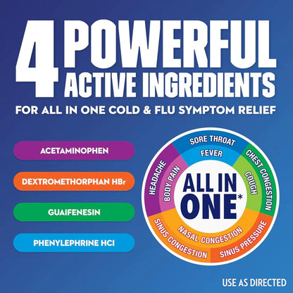 2 Pack - Mucinex Fast-Max Max Strength Cold and Flu Medicine 20 Count Each