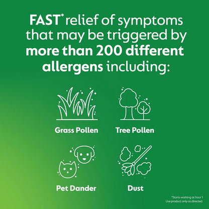 2 Pack - Zyrtec 24 Hour Allergy Relief Tablets, 40 Count Bonus Pack