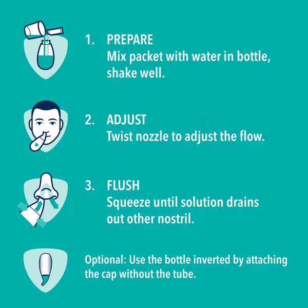 2 Pack - Vicks Sinex Saline Nasal Rinse Starter Kit 1 Bottle + 30 Refill Packets Each