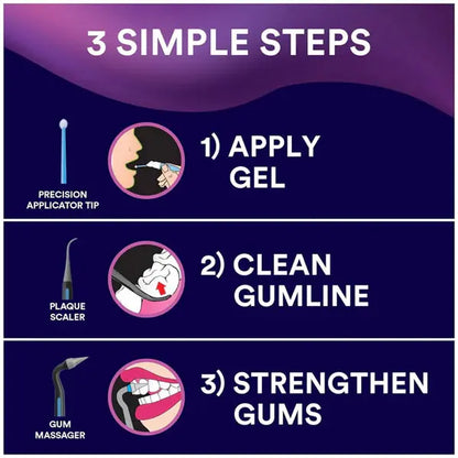 2 Pack - DenTek Gum Health Advanced Cleaning Oral Care Kit DenTek