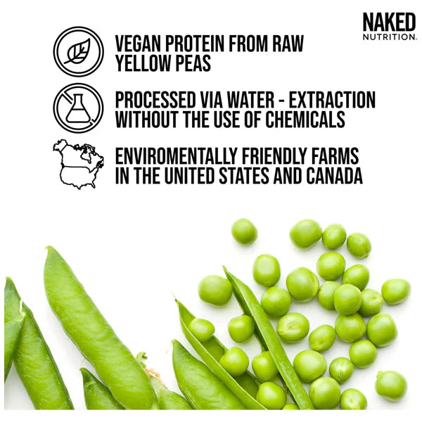 Green pea pods and loose peas are shown next to text promoting Naked Nutrition Chocolate Pea Protein Isolate 1LB (2 Pack), made from raw yellow peas with water-based processing on eco-friendly US and Canadian farms.