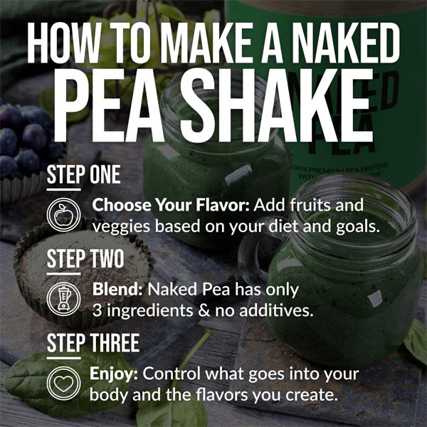 A guide titled How to Make a Naked Pea Shake in 3 steps: choose your flavor, blend in Naked Nutrition Chocolate Pea Protein Isolate 1LB from the 2 Pack, and enjoy—shown with green smoothie jars and ingredients.