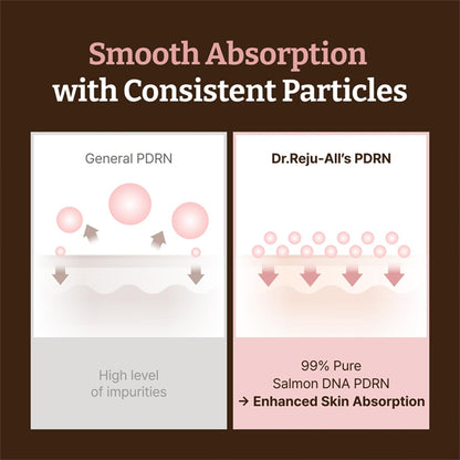 Dr. Reju-All Advanced PDRN Rejuvenating Face Moisturizing Cream 0.7oz