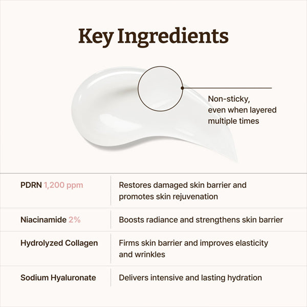 Dr. Reju-All Advanced PDRN Rejuvenating Face Moisturizing Cream 0.7oz