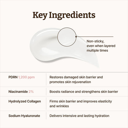 Dr. Reju-All Advanced PDRN Rejuvenating Face Moisturizing Cream 0.7oz